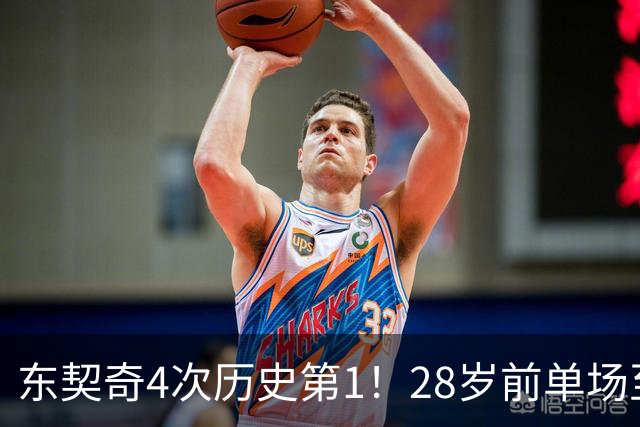 东契奇4次历史第1！28岁前单场至少50+5+10场次 詹登2次并列第2